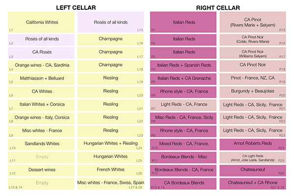 how-to-move-your-wine-collection-across-town-vinography